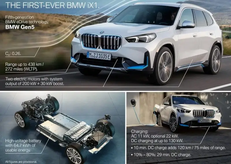 2023 bmw ix1 key specs