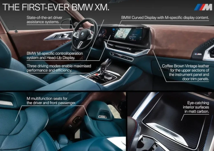 2023 bmw xm interior highlights