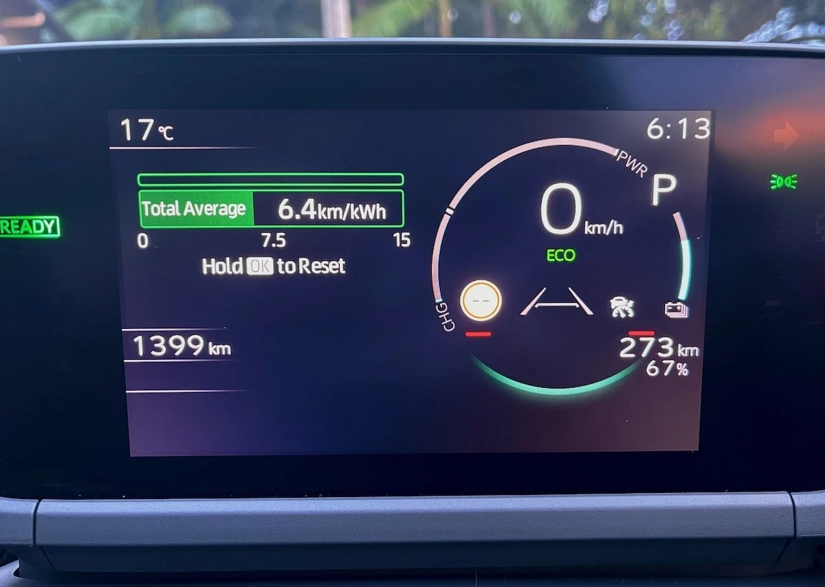 2024 subaru solterra energy consumption