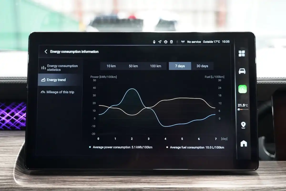 2025 gwm cannon alpha ultra phev energy consumption